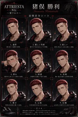 Profile image of 猪俣 勝利