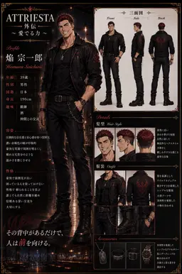 Profile image of 焔 宗一郎