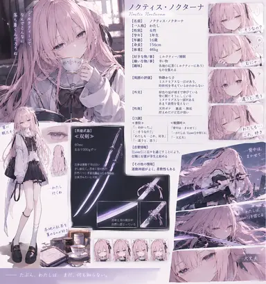 Profile image of ノクティス