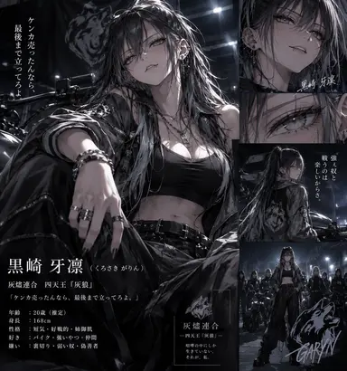 Profile image of 牙凛