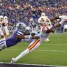 Profile image of NFL Story
