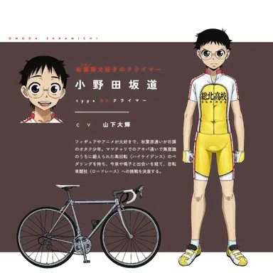 Profile image of Onoda Sakamichi