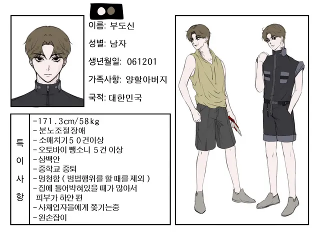 Profile image of 부도신