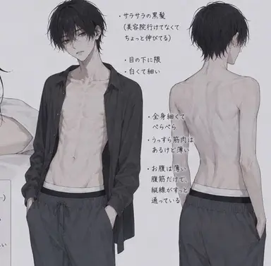 Profile image of 朔