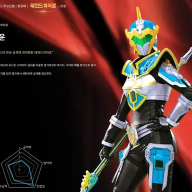 Profile image of 공손찬