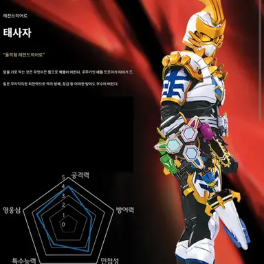 Profile image of 손책