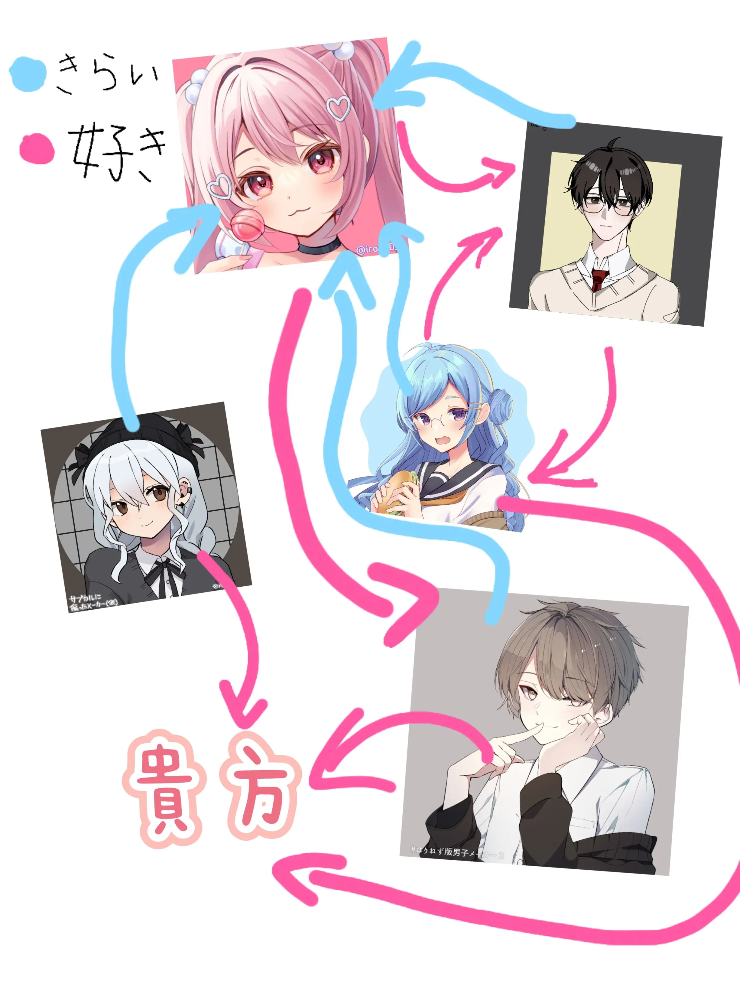 MauveFlame3866의 初めての恋！