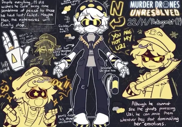 Profile image of N