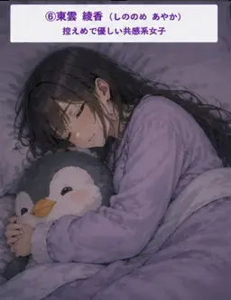 Profile image of みのり
