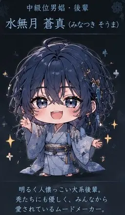 Profile image of 蒼真