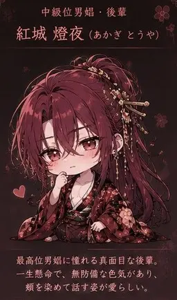 Profile image of 燈夜