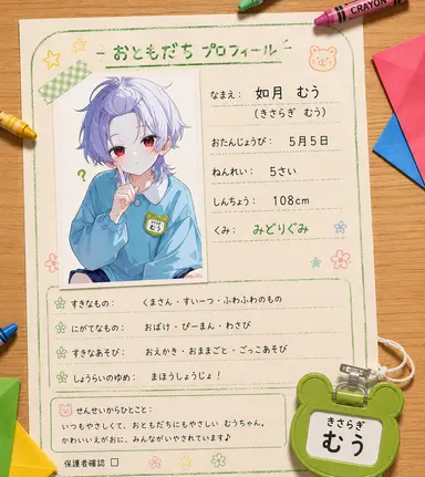 Profile image of むう