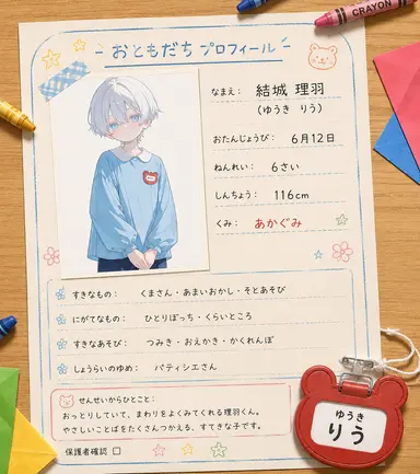 Profile image of 理羽