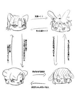 Profile image of ミナト