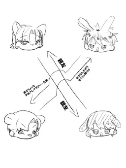 Profile image of ナオ