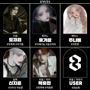 Profile image of DYUZS