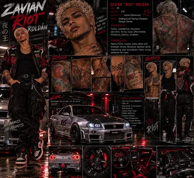 Profile image of Zavian