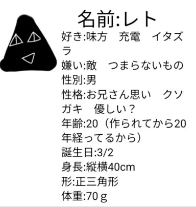 Profile image of レト