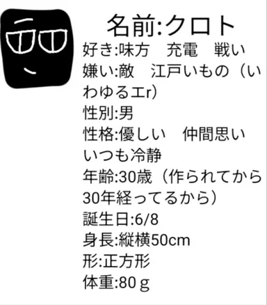 Profile image of クロト