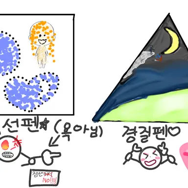 Profile image of 유여윤