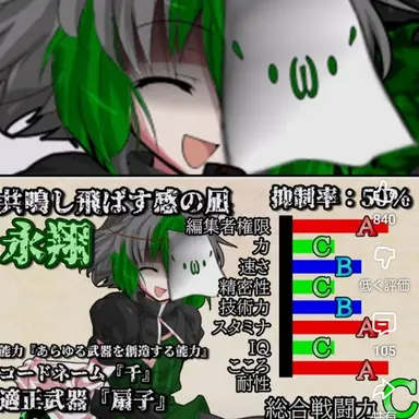 Profile image of 千