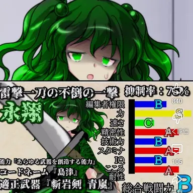 Profile image of 島津