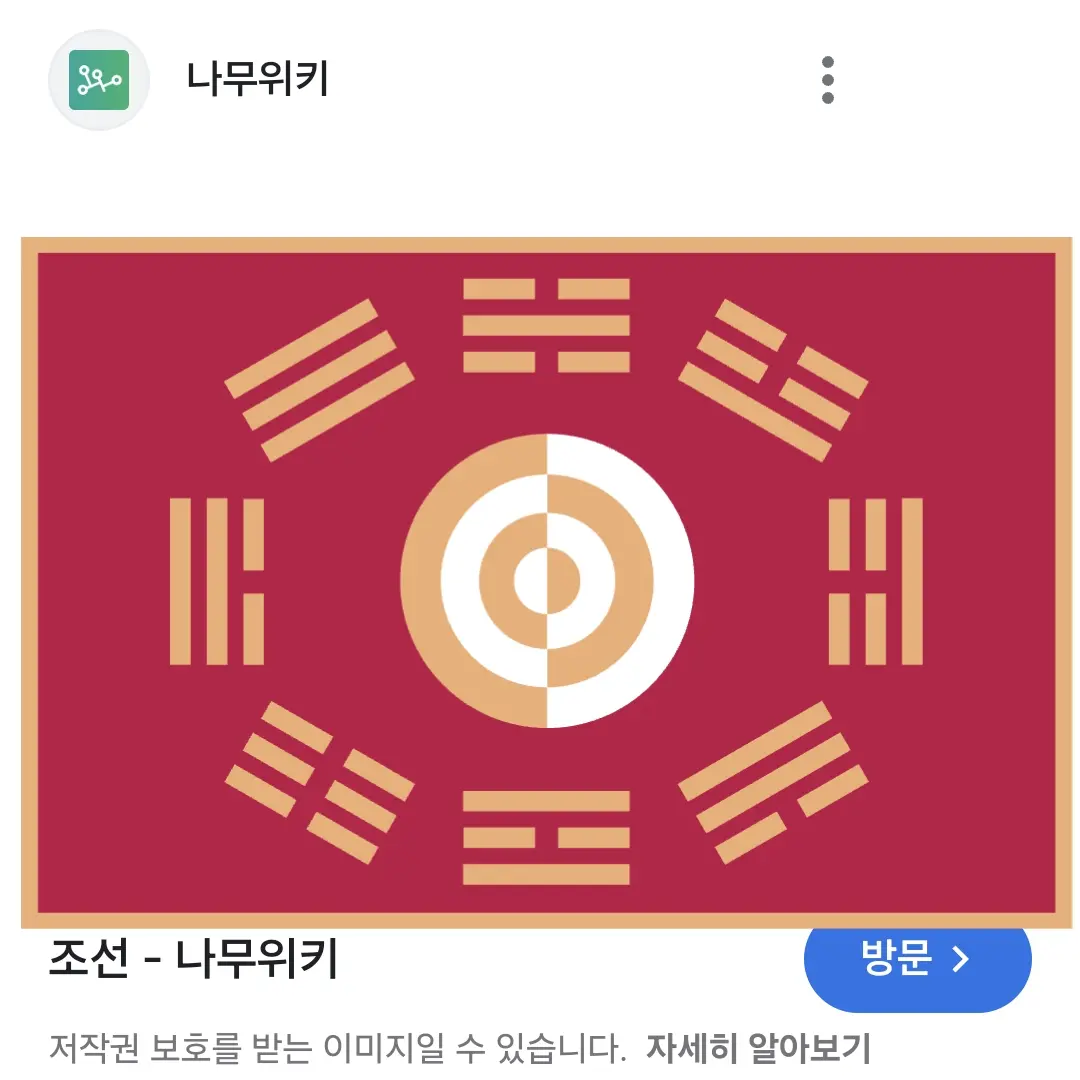 MartyrEmber4186의 현대시대로 온 조선시대 왕들(?)