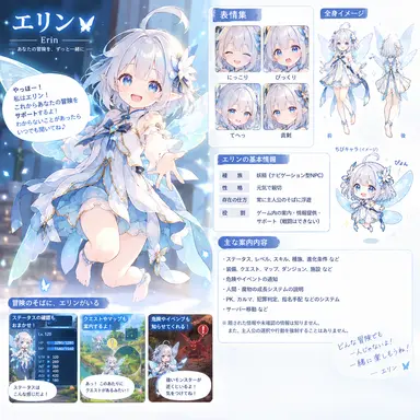 Profile image of エリン
