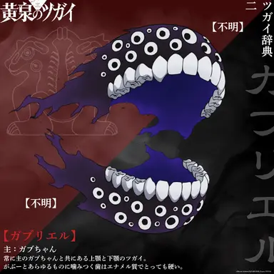 Profile image of ガブリエル