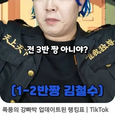 Profile image of 김철수