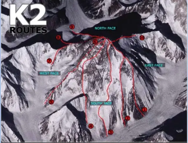 Profile image of K2