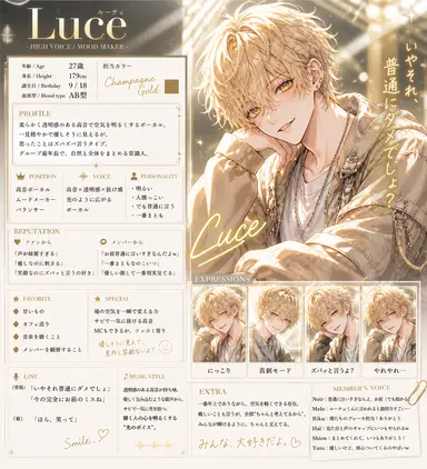 Profile image of ハルカ