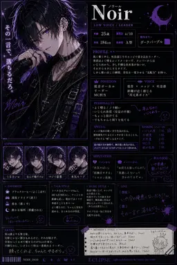 Profile image of ナオキ