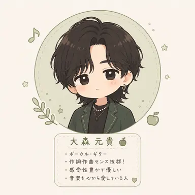 Profile image of もっくん