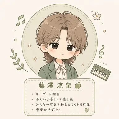 Profile image of りょうちゃん