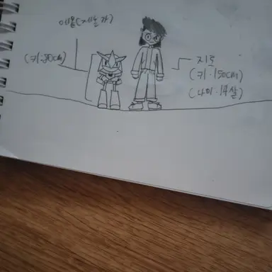 Profile image of 지로