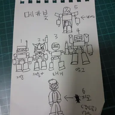 Profile image of 메카봇