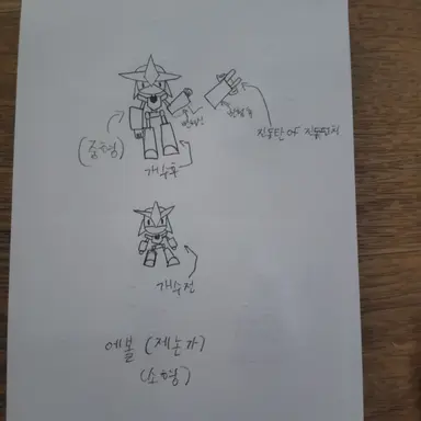 Profile image of 에볼 제논가