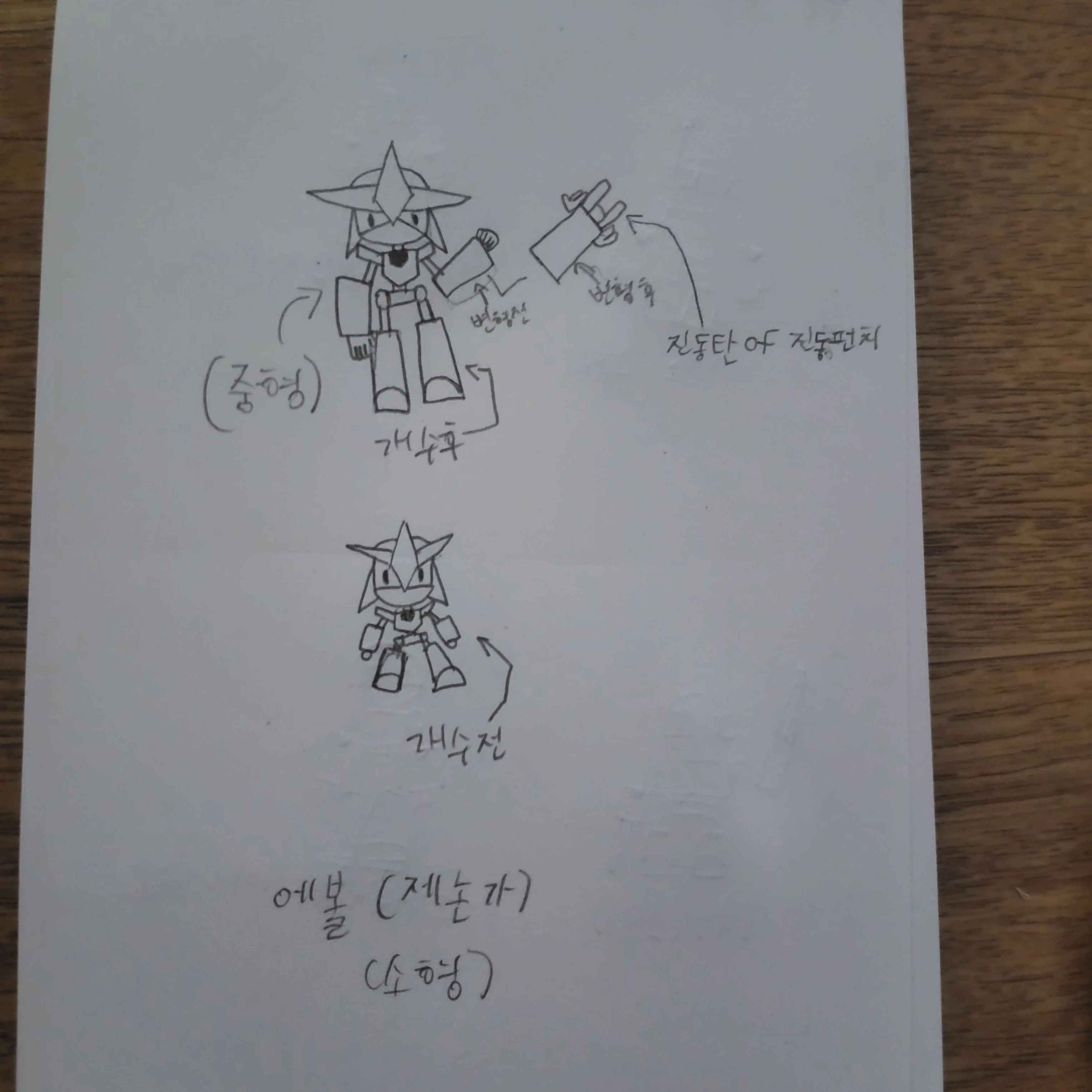 에볼 제논가