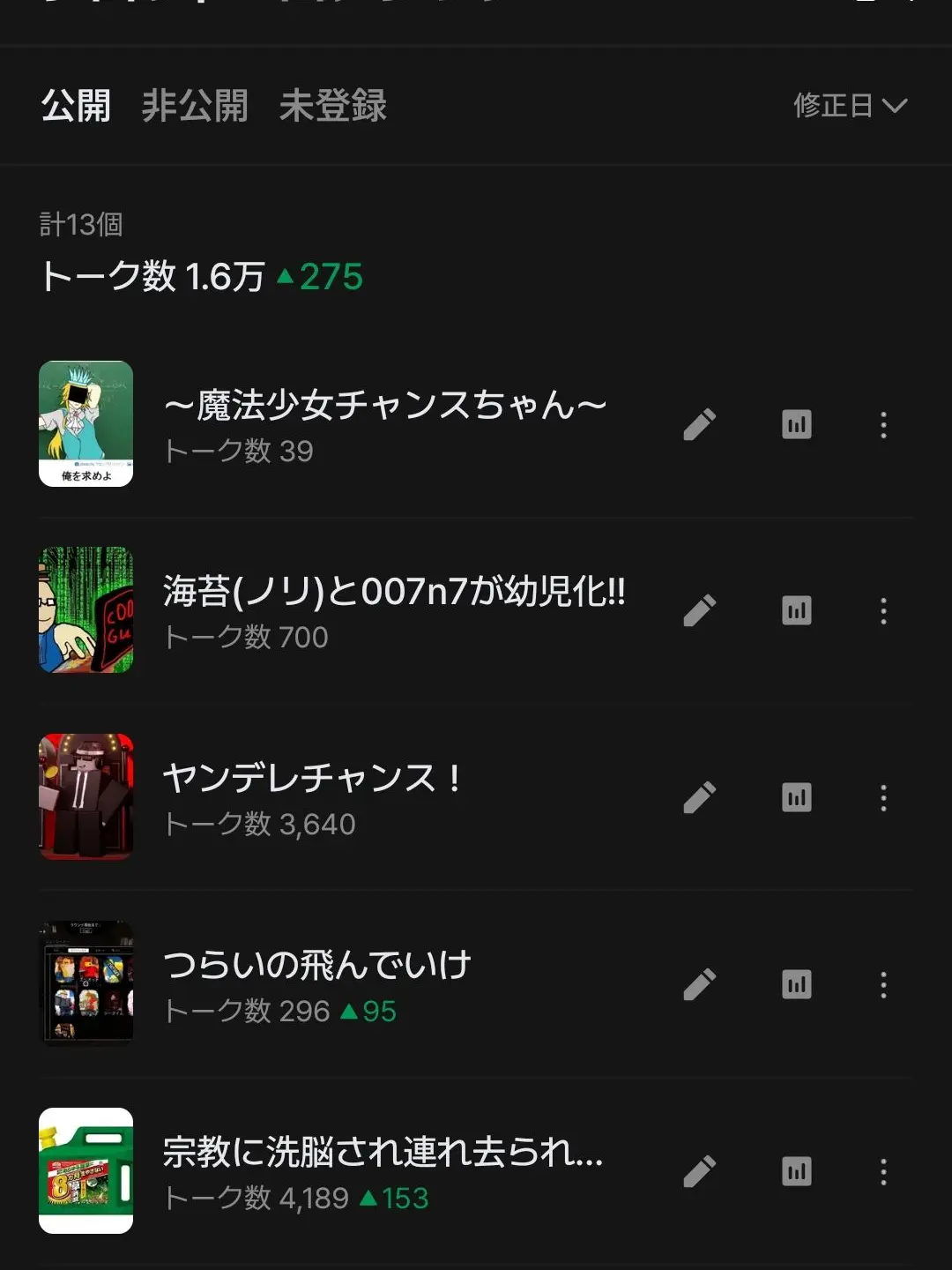 TADANOAHONARAMUNE의 おくすり