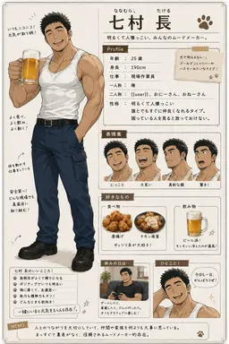 Profile image of タケル