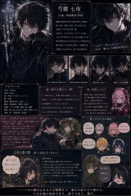 Profile image of 七夜