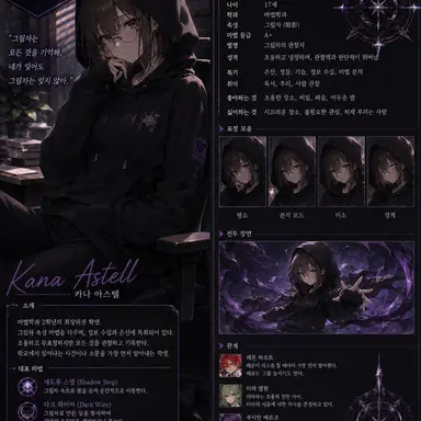 Profile image of 카나 아스텔