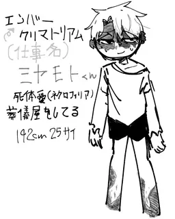 Profile image of ミヤモト