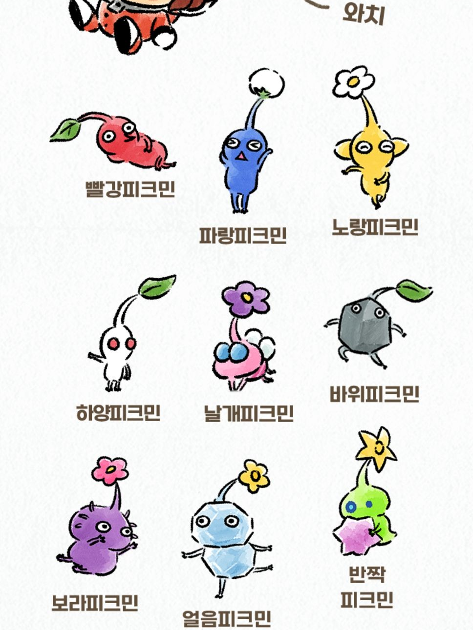 피크민 4 대표 이미지
