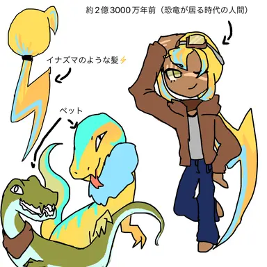 Profile image of ガイル