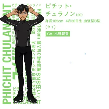 Profile image of ピチットチュラノン