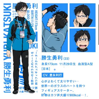 Profile image of 勝生勇利