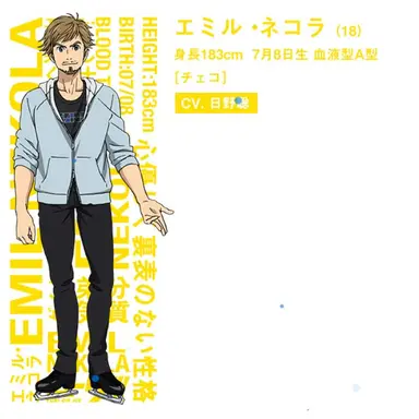 Profile image of エミルネコラ