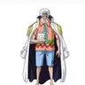 Profile image of センゴク